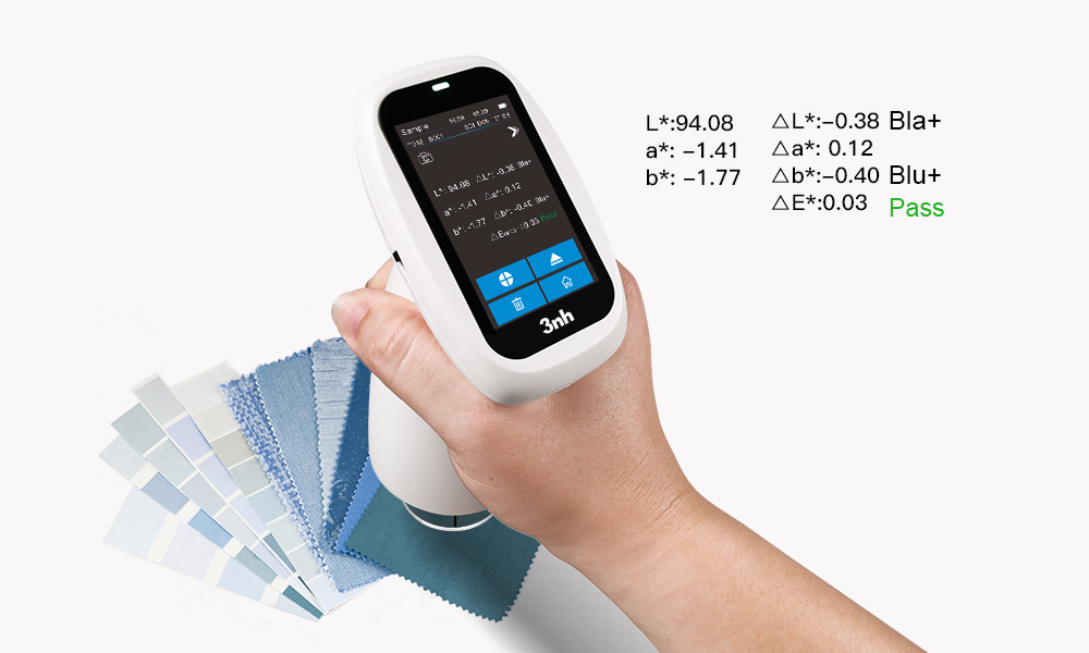 Data Accuracy Data Accuracy