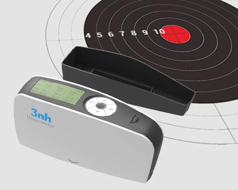 Automatic Calibration Automatic Calibration
