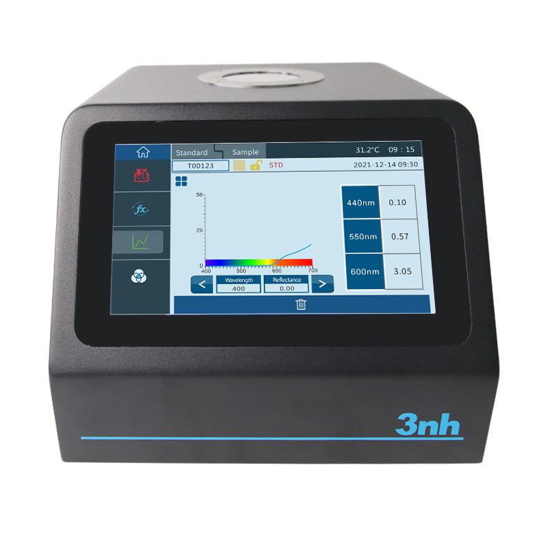 PS808CT Spectrocolorimeter